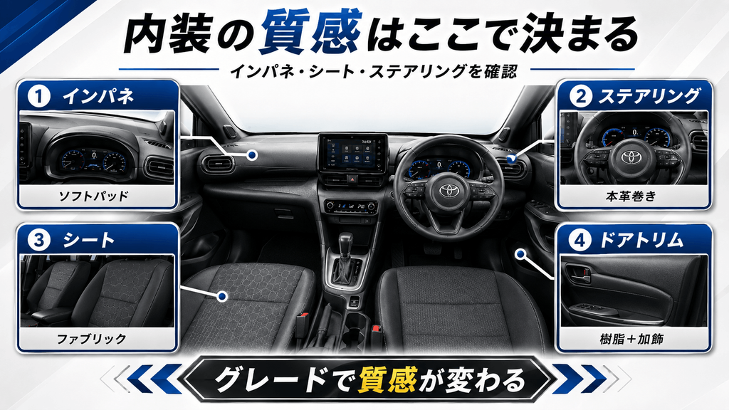 内装の質感