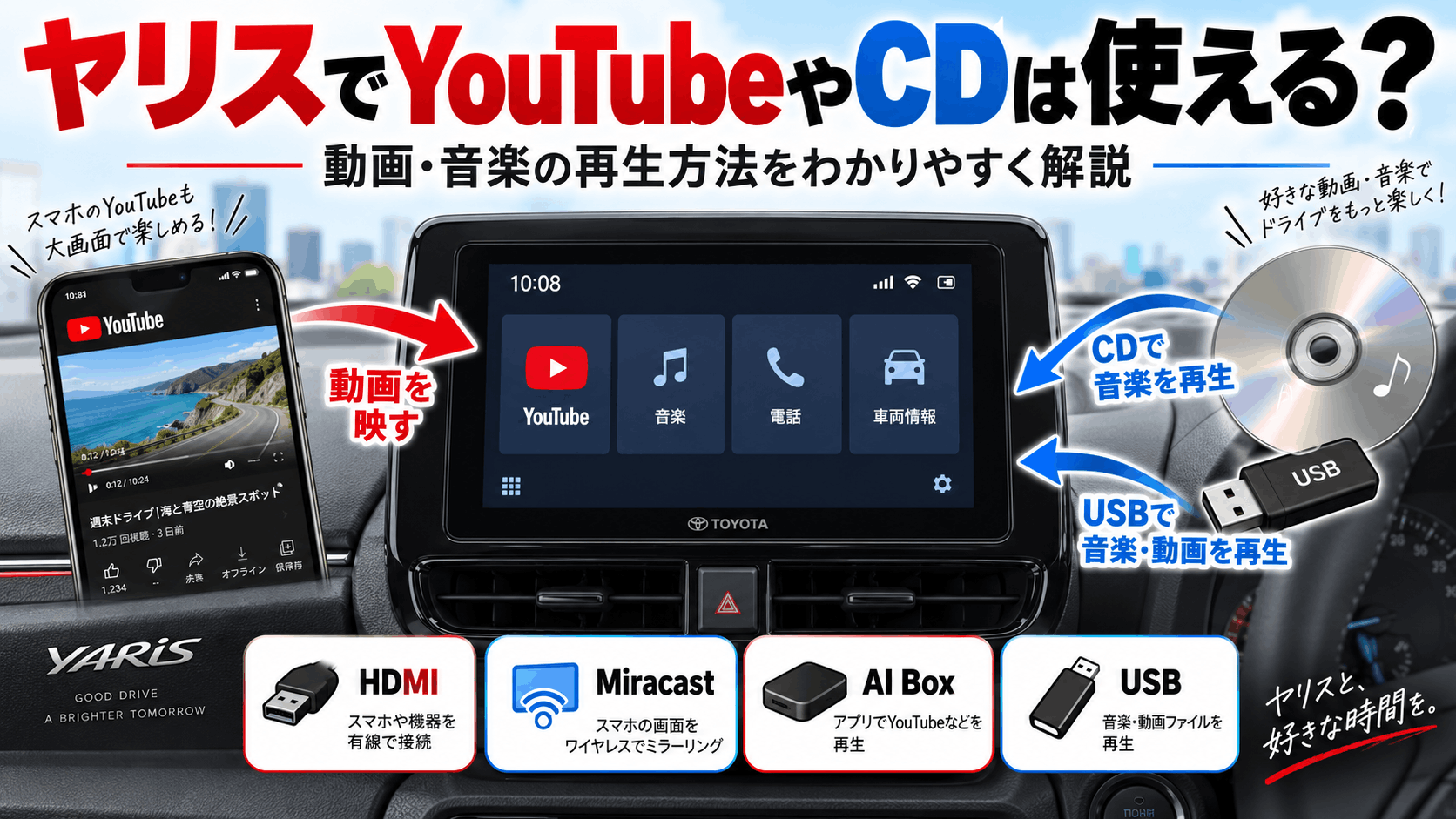 CDは使える？