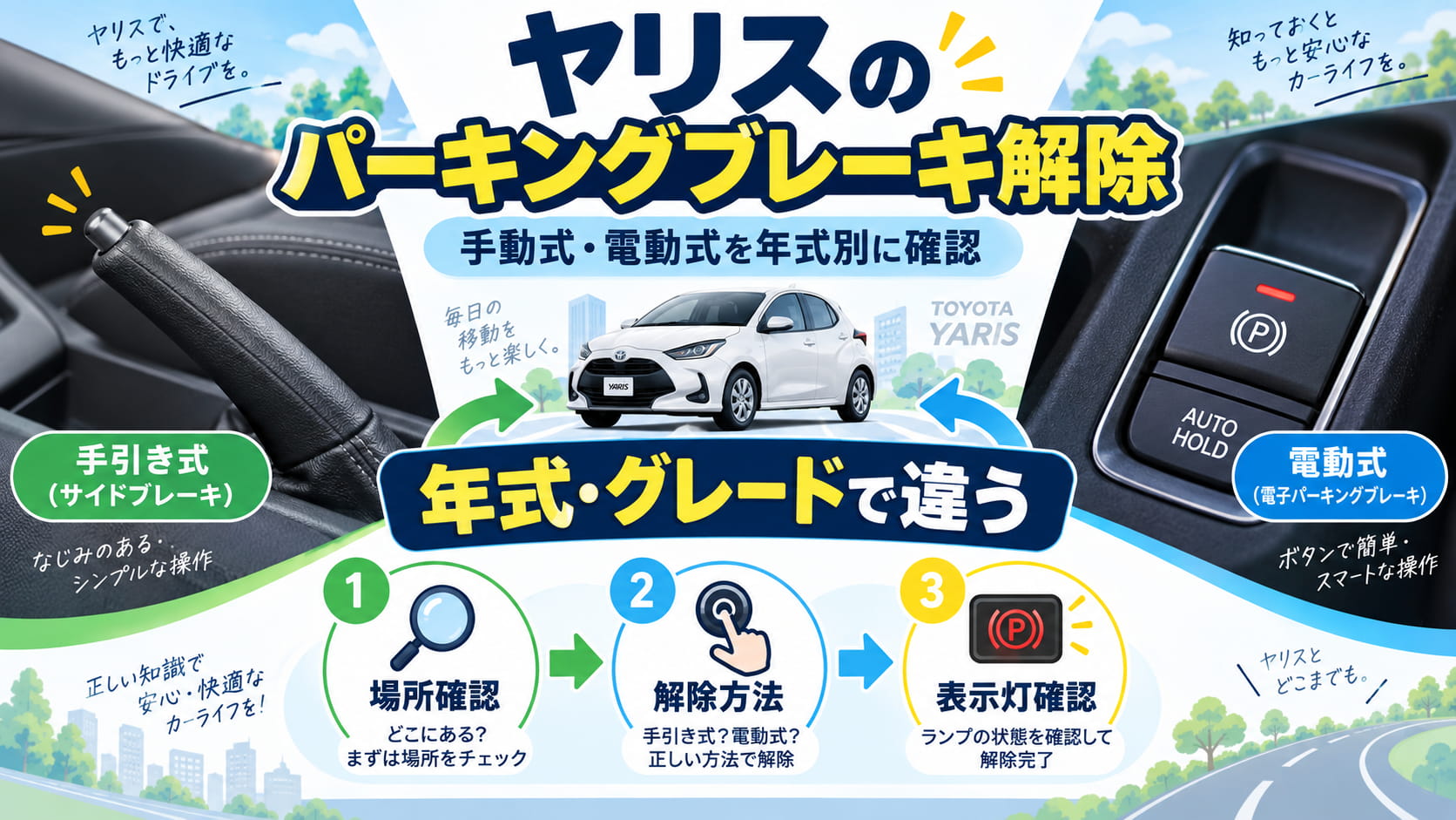 パーキング解除