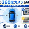 360度