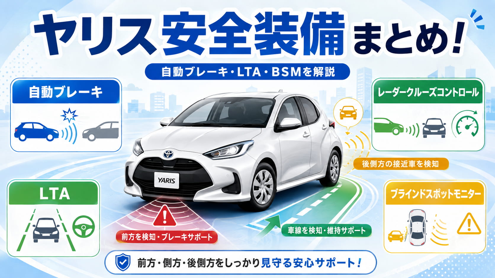 安全装備