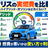 実燃費を比較